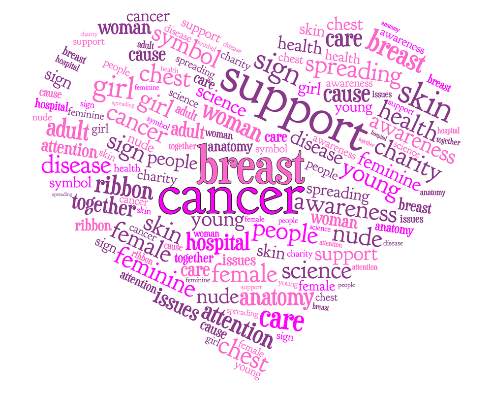 Imagini pentru breast cancer