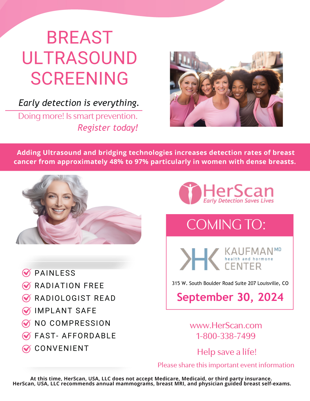 Breast Ultrasound Scans 